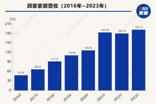 Đá gà Thomo ngày 8 tháng 7 Nam 2022 Ảnh chụp màn hình 2